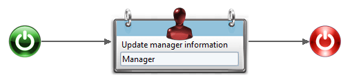 Update manager information