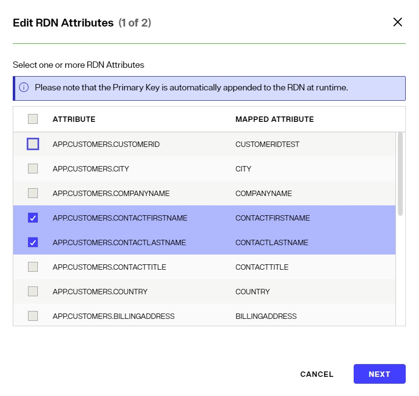 Attributes for RDN