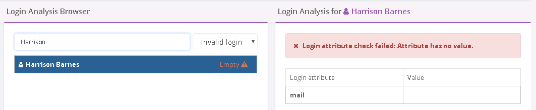 Example of a Global Profile User with Login Conflict – Empty Value