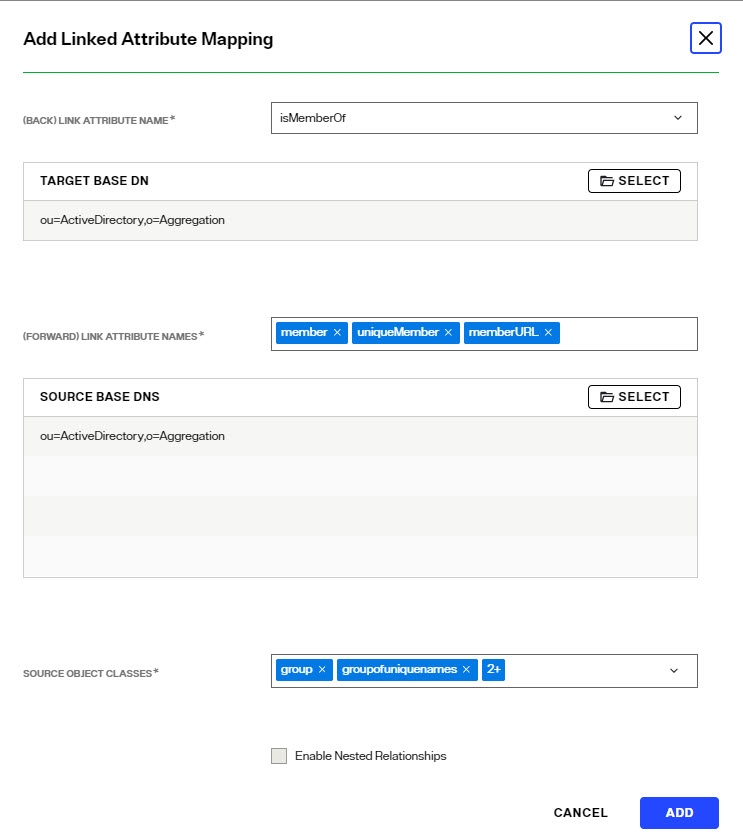 Special Attributes Config