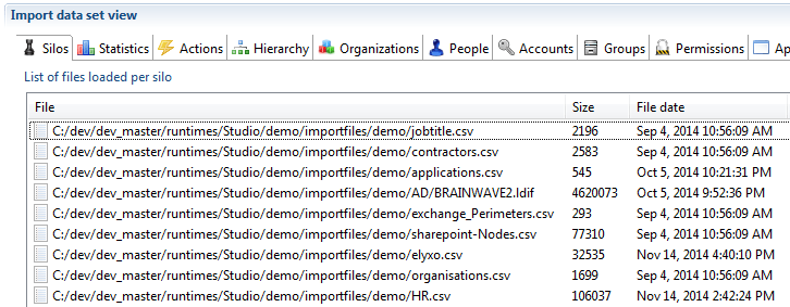 Listing the used importfiles