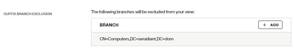 Suffix Branch Exclusion