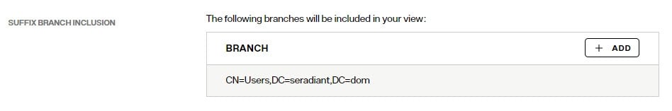 Suffix Branch Inclusion