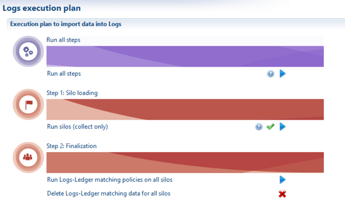 Log Plan