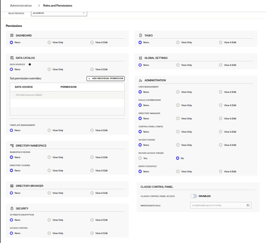 Roles and Permissions