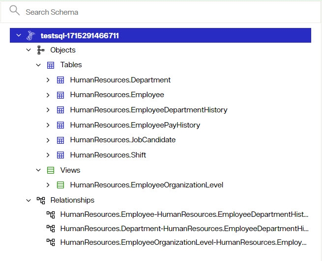 Sample Schema Objects