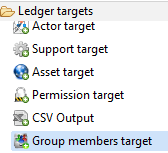 Group members target