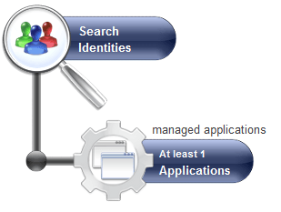 applicationmanager