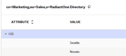 Multi-valued Attribute Expanded