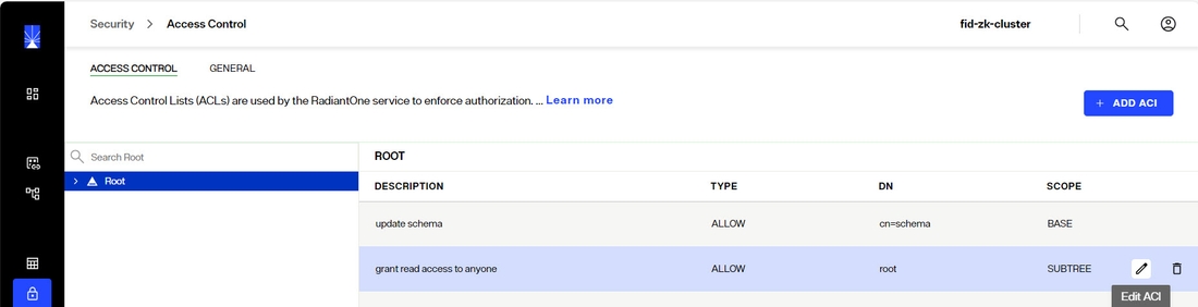 Default Global ACI Setting