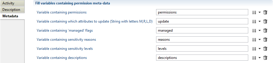 Permission metadata