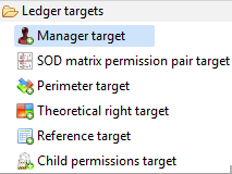 Manager Target