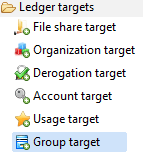 Group target