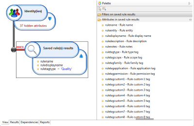 Using a rule's tags in an audit view